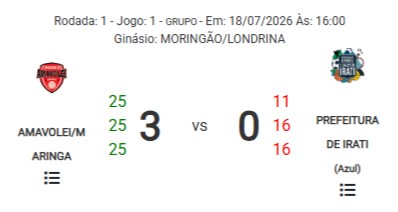 Sancor estreia com vitória sobre o Irati no Campeonato Paranaense de Vôlei Feminino