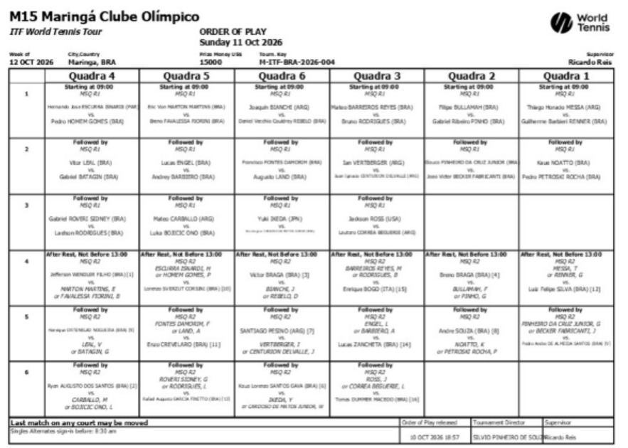 João Cunha da Silva vence a Pré-Qualy e garante vaga na chave principal do World Tennis Tour M15, que acontece em Maringá